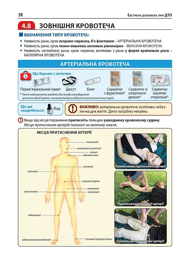 Екстрена допомога у разі ДТП. Посібник з порятунку - фото 7
