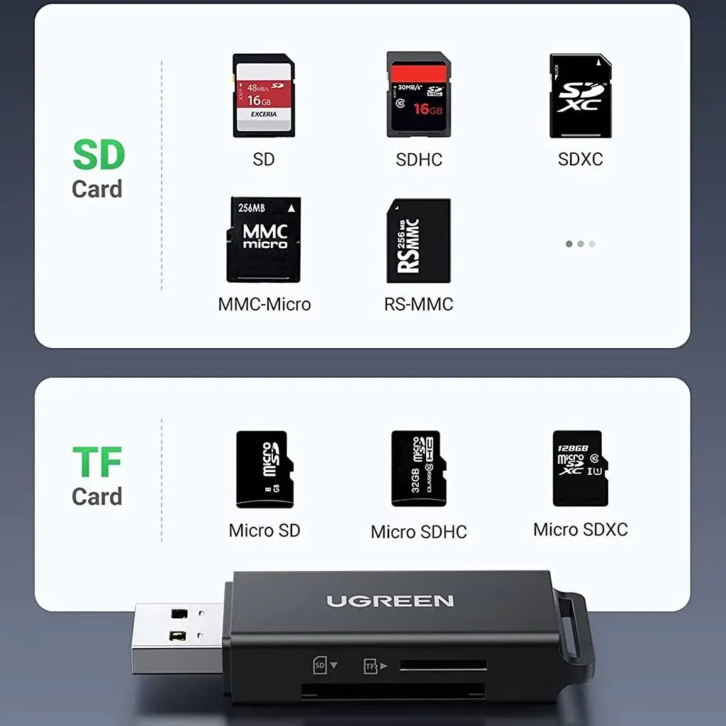 Card Reader USB 3.0 --> 2-слота SD/TF CM104 Ugreen (40752) - фото 7