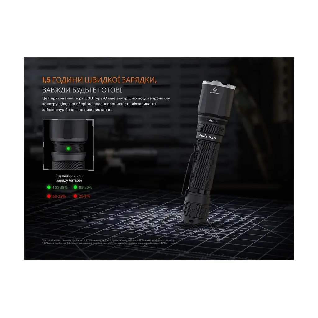 Ліхтар Fenix TK21R - фото 2