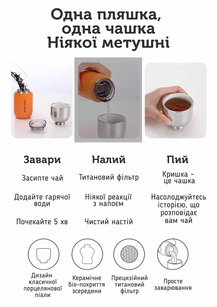Термос Sama Doyo Yi MC-07, 200 мл - Помаранчевий - фото 8