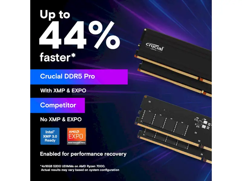 Пам'ять для настільних комп'ютерів Crucial 48 GB DDR5 6000 MHz Pro (CP48G56C46U5) - фото 4