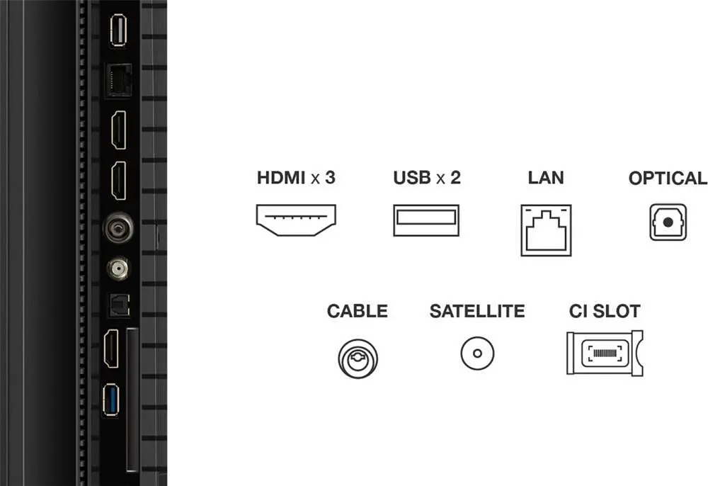 Телевізор TCL 75P7K - фото 3
