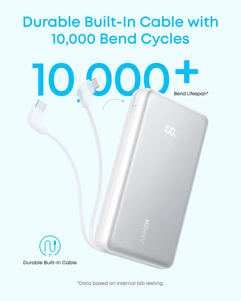 Портативний зарядний пристрій - 20000 mAh 22.5W Built-In USB-C Cable White Anker teh0027054 - фото 3