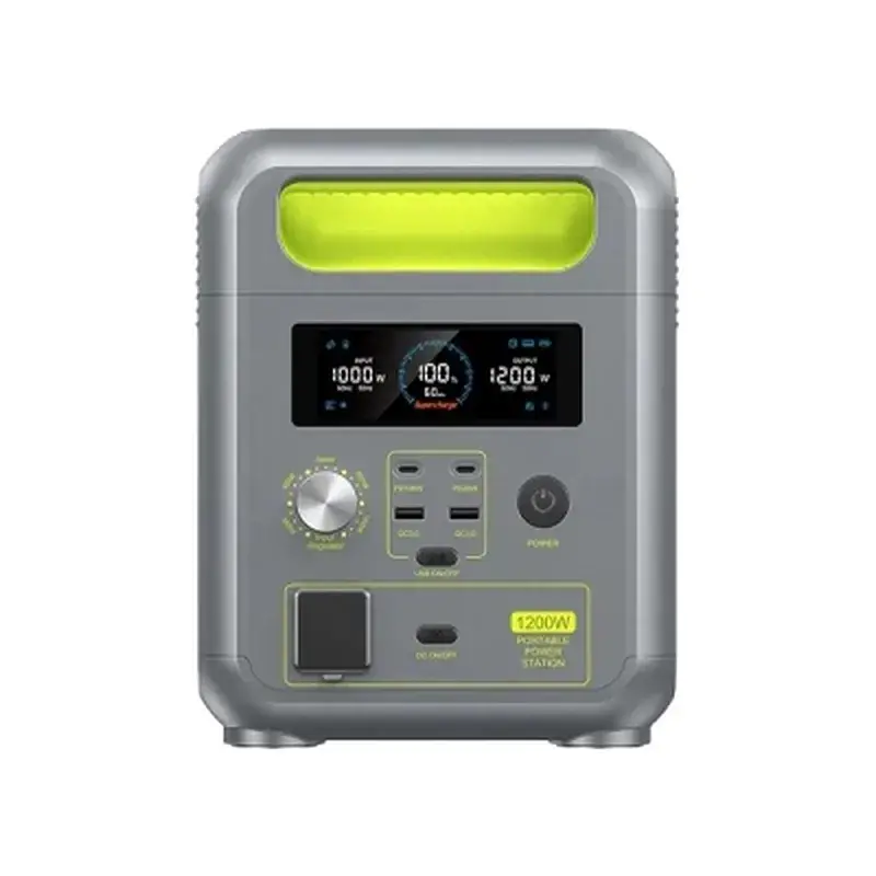 Зарядна станція FOSSIBOT F1200, 1200W 1024Wh (FOSSiBOT F1200) - фото 2