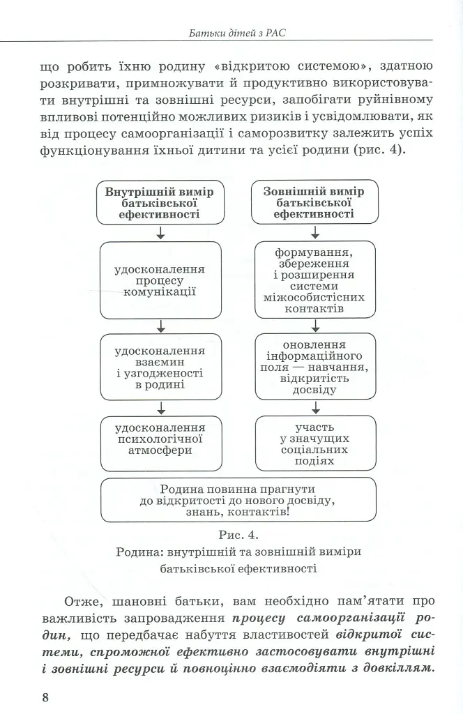 Інклюзивне навчання за нозологіями. Дитина з розладами аутистичного спектра - фото 7