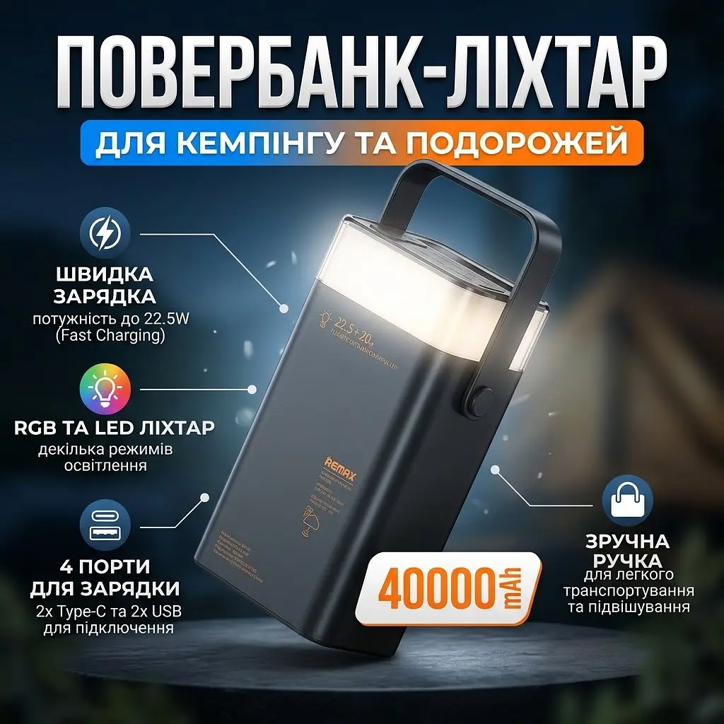 Зовнішній акумулятор REMAX RPP-596 40000 mAh PD20W+QC3.0 22.5W зі швидким заряджанням повербанк RGB ліхтар  - фото 2