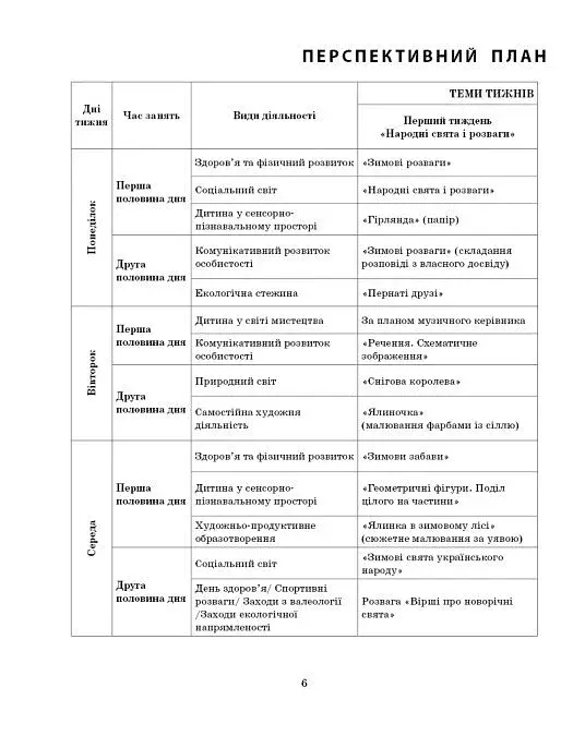 Розгорнутий календарний план. Січень. Старший вік. Сучасна дошкільна освіта - фото 3