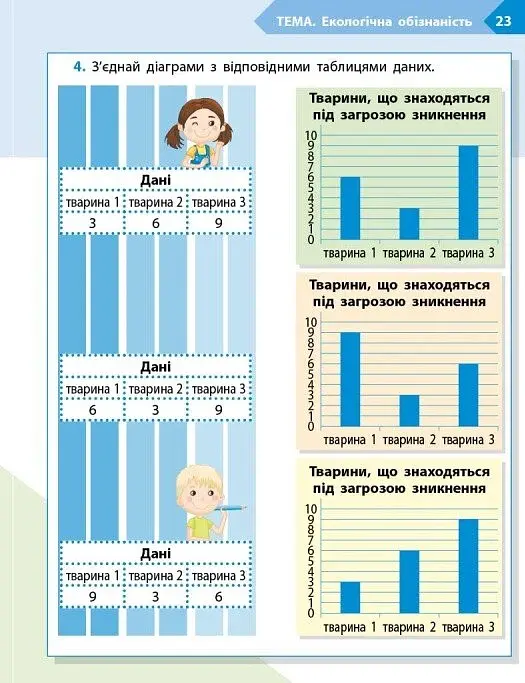 STEM-Старт. Зошит для учня. Наука про життя. 3 клас - фото 12