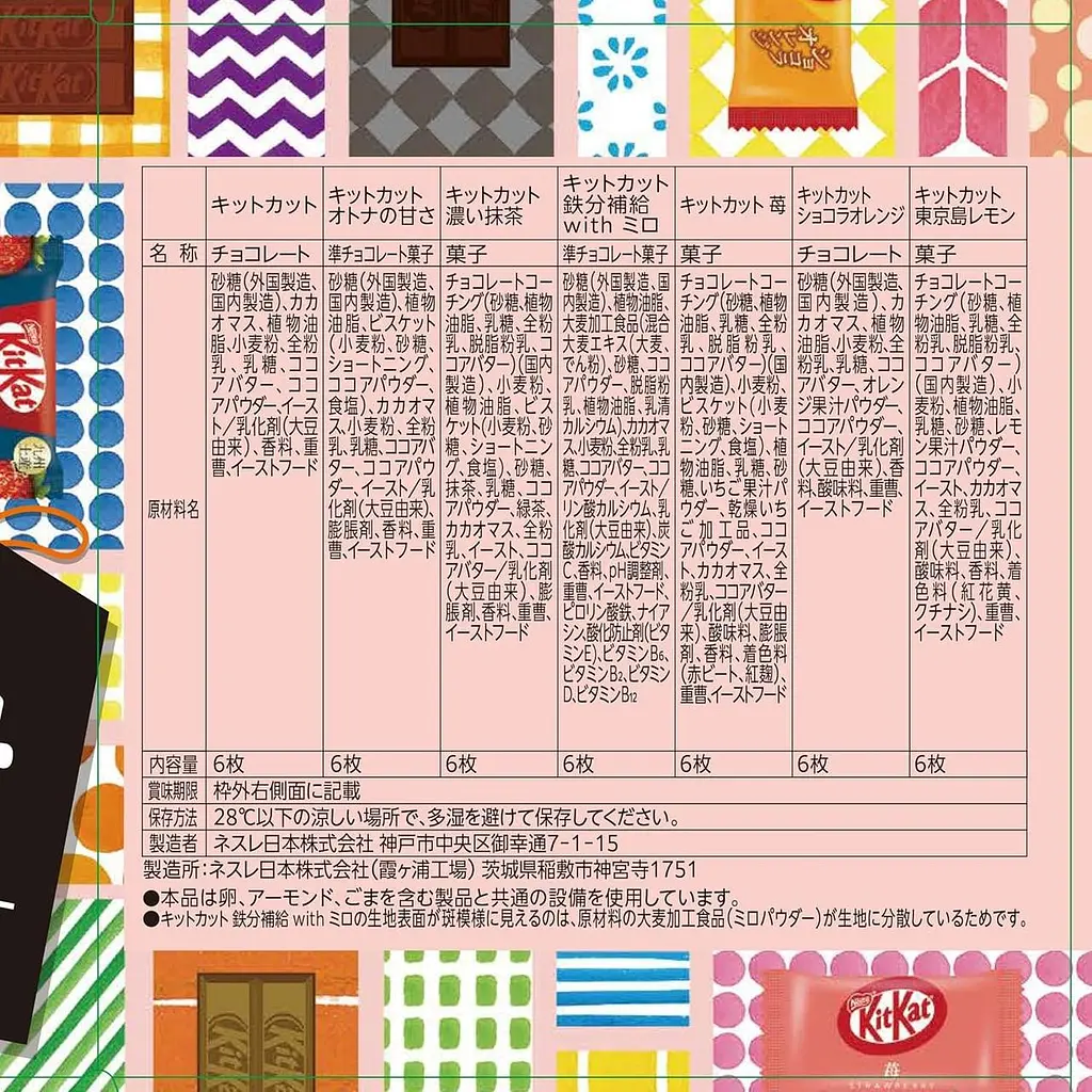 Набір шоколадних батончиків KitKat Nestle Mini Variety Party Box 14 смаків 70 штук - фото 7