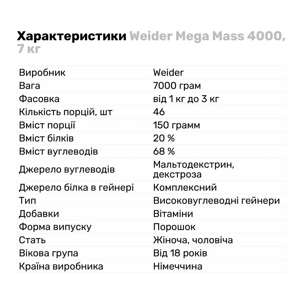 Гейнер Weider Mega Mass 4000 Клубника 7 кг - фото 2