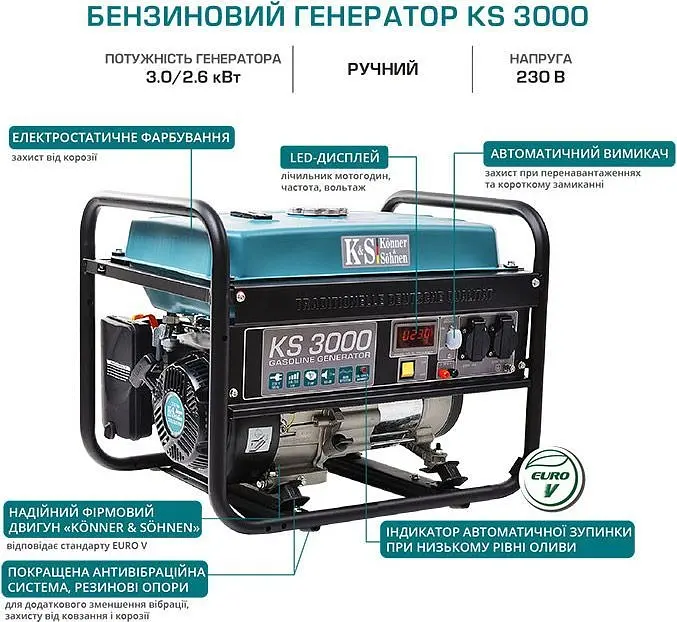 Генератор бензиновий Konner&Sohnen KS 3000 [77664] - фото 7