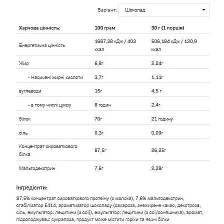 Протеїн Allnutrition Whey Protein Cookies Chocolate 2200 г - фото 2