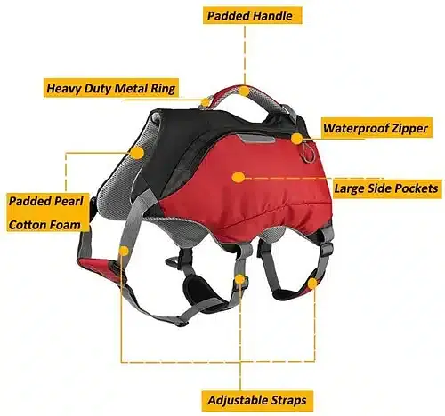 Рятувальний жилет для собак Voyager Pet Dog Bagpack - фото 3