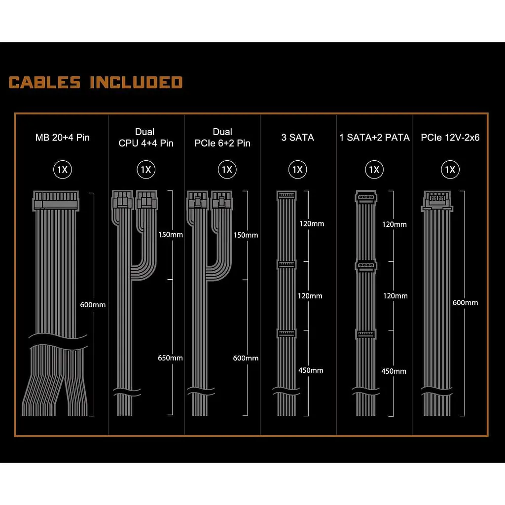 Блок живлення AsRock Challenger 750W 80+ Bronze PCIe 5.1 (CL-750B) - фото 8