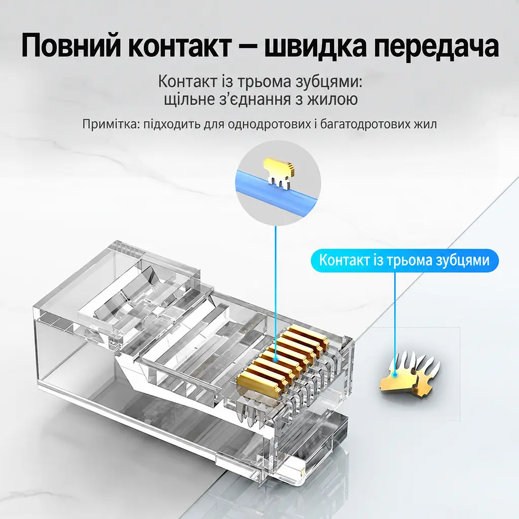 Модульний штекер для мережевого кабелю Vention набір 10 шт. конектор для витої пари RJ45 Cat.6 UTP для одножильного та багатодротяного проводу 23–26 AWG з діаметром проходу 1,1 мм контакти з трьома зубцями ресурс вставляння та виймання не менше 1000 разів прозорий корпус із золотистими контактами (IDDR0-10) - фото 4