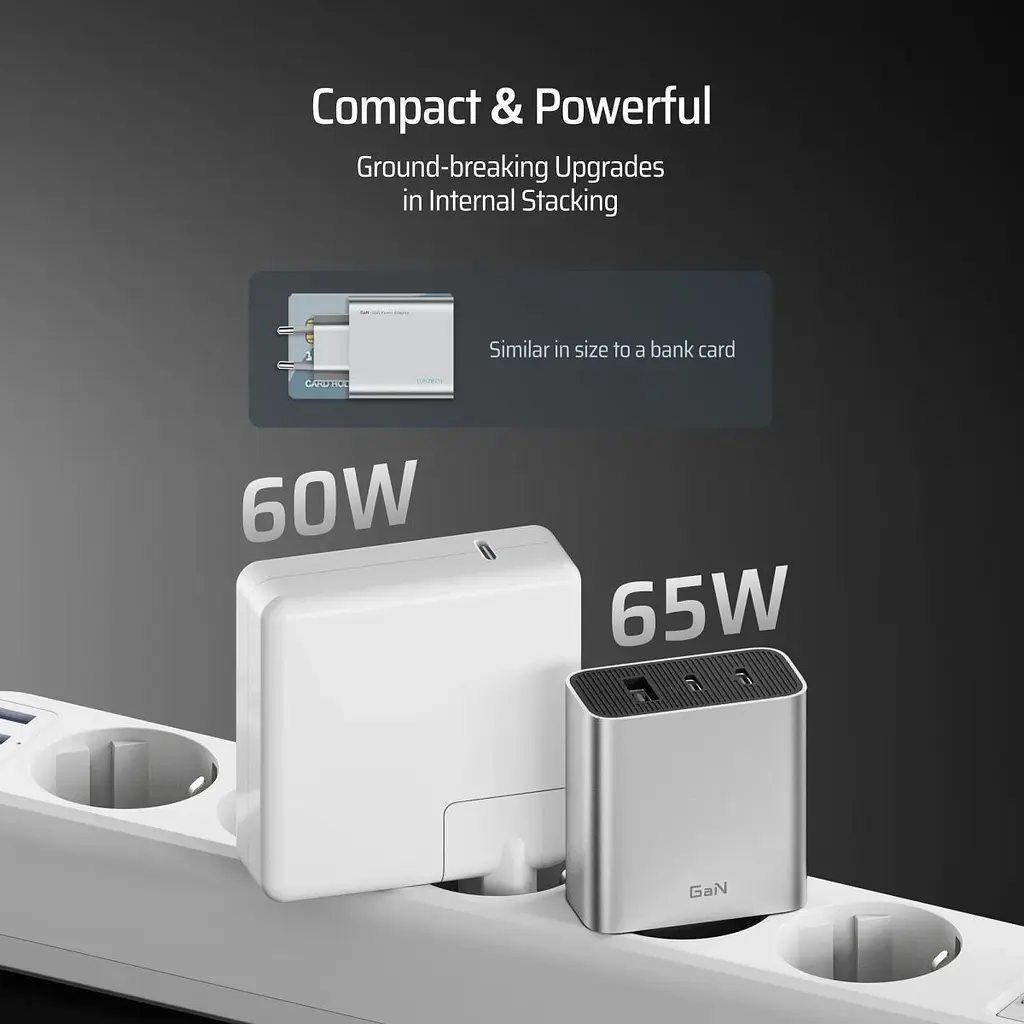 Мережевий зарядний пристрій CUKTECH 65W GaN 2C1A Grey (AD653CEU) [171982] - фото 6