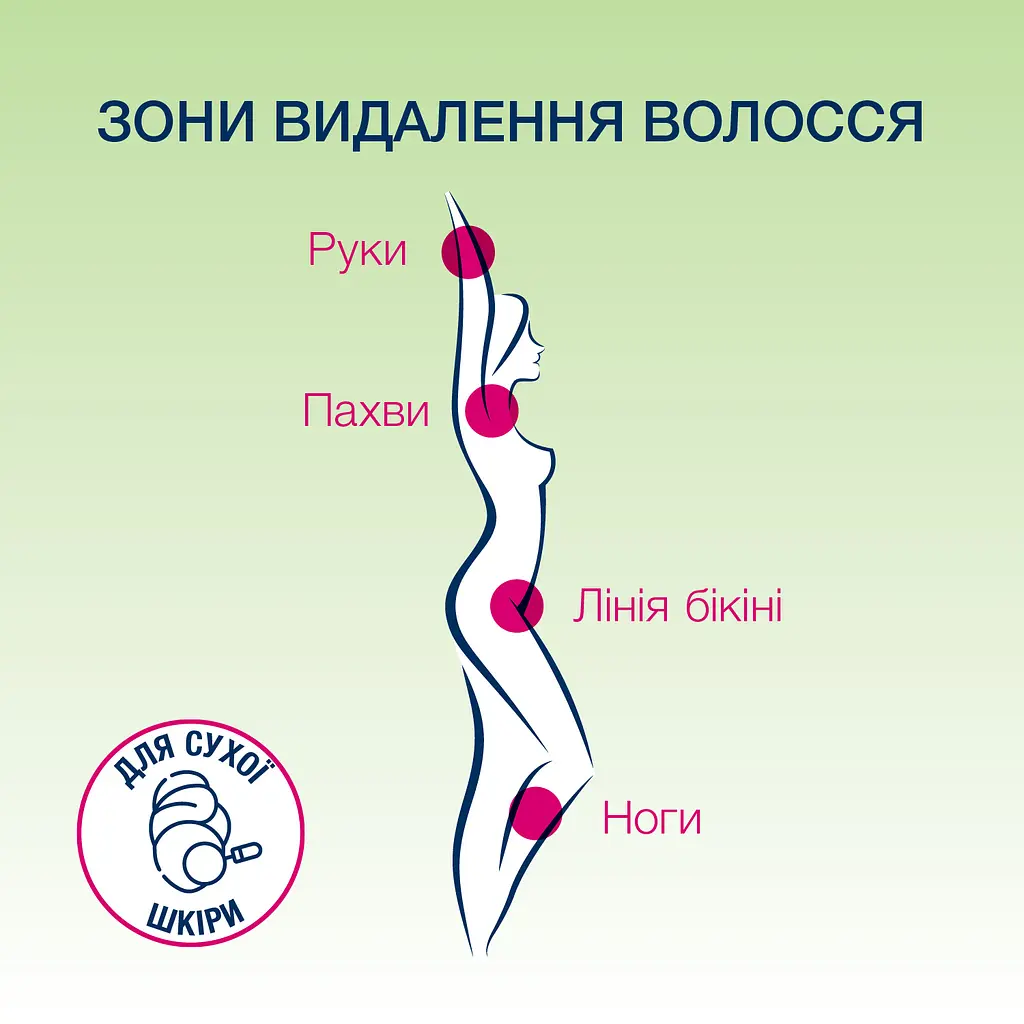 Восковые полоски Veet Easy-Gelwax для сухой кожи 12 шт. (3165449) - фото 4
