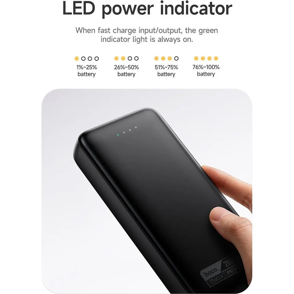 Зовнішній акумулятор Hoco DB130 Tridentis 20000mAh 30W Black [168599] - фото 7