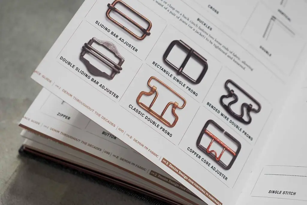 The Denim Manual - фото 4