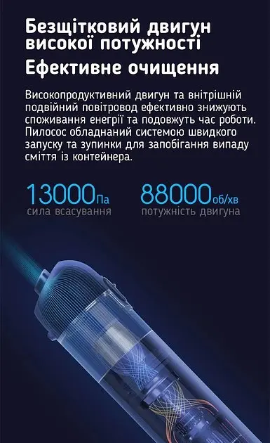 Ручний портативний автопилосос Mijia Handy Vacuum Cleaner Mini SSXCQ01XY/BHR4428CN - фото 10