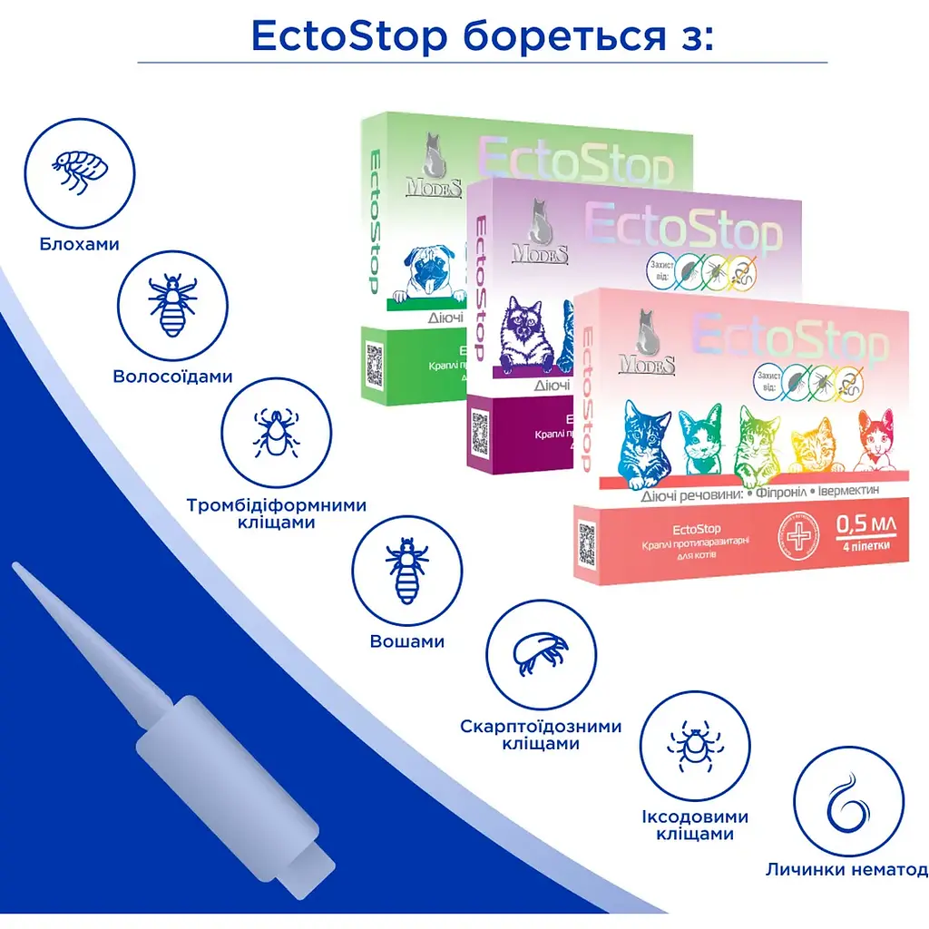 Противопаразитарные капли Modes EctoStop для собак 10-30 кг 2 мл - фото 6