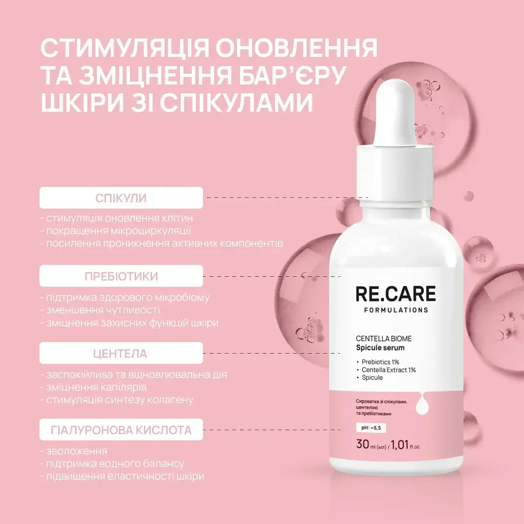 Сироватка для обличчя зі спікулами, центелою та пребіотиками Re.Care Centella Biome Spicule Serum, 30 мл - фото 2