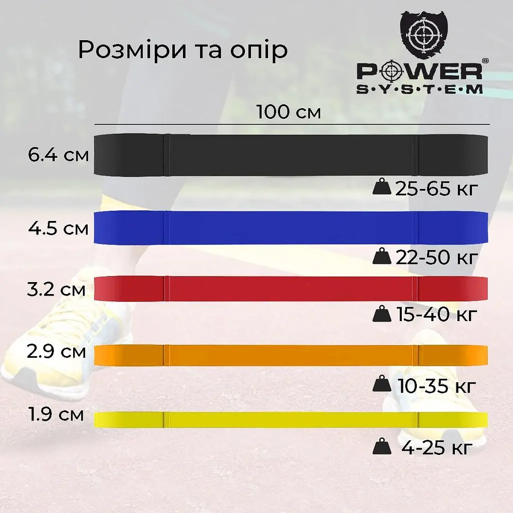Резина для фитнеса Power system 4-25кг fit0007854 - фото 9