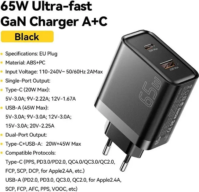 Блочок - зарядний адаптер Essager 65w (2 виходи) ES-CD43 чорний - фото 7