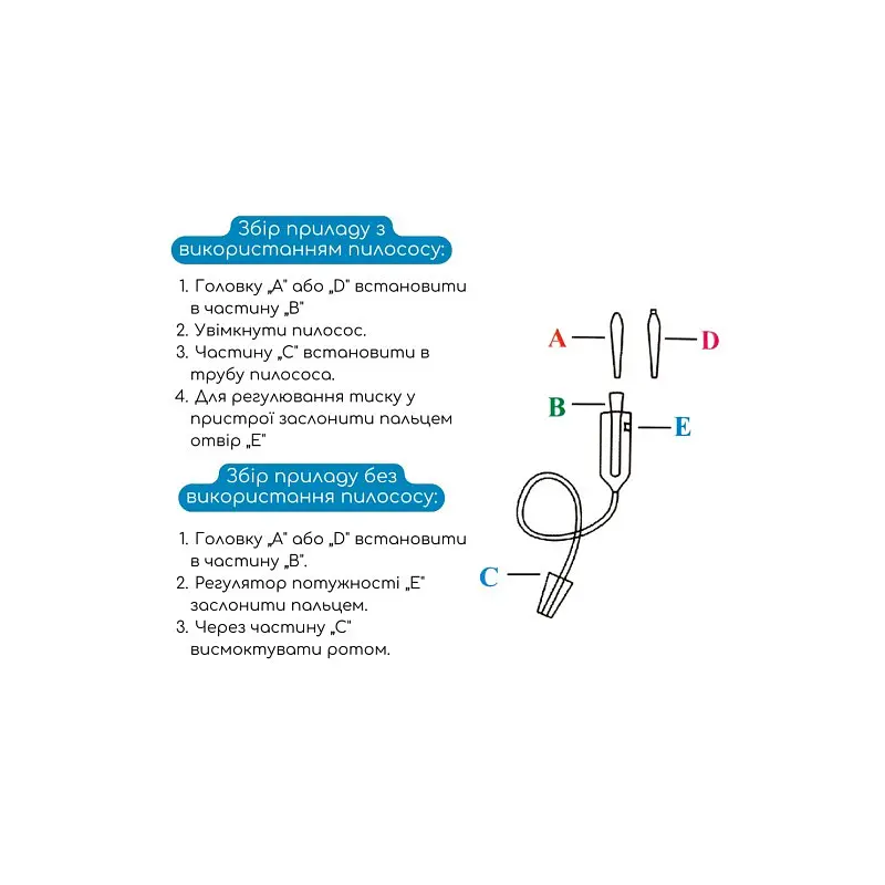 Дитячий назальний аспіратор "Чистий носик" MGZ-0728 - фото 3