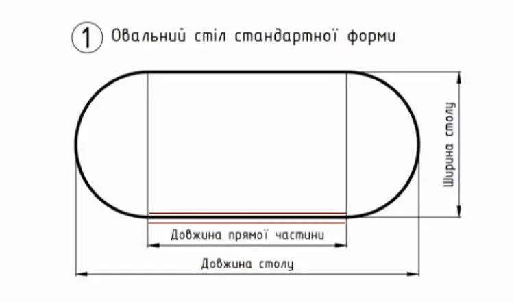 Лляна скатертина овальна різдвяна з українським орнаментом Рандеву червоний 260х150 см - фото 3