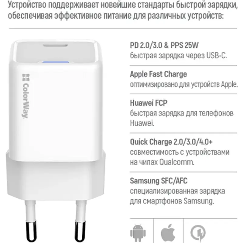 Зарядний пристрій ColorWay GaN Mini 25W PD Port PPS USB-C white (CW-CHS052PD-WT) - фото 8