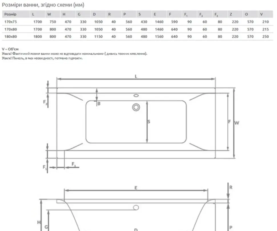 Ванна акриловая Radaway Rio 180х80 пристенная с ножками + сифон (WA1-65-180x080S) - фото 2