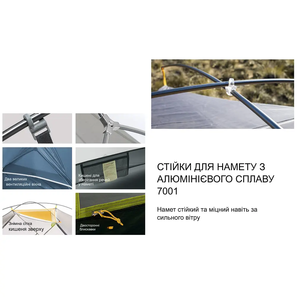 Намет Naturehike Mongar UL NH19M002-J двомісний ультралегкий темно-синій - фото 11