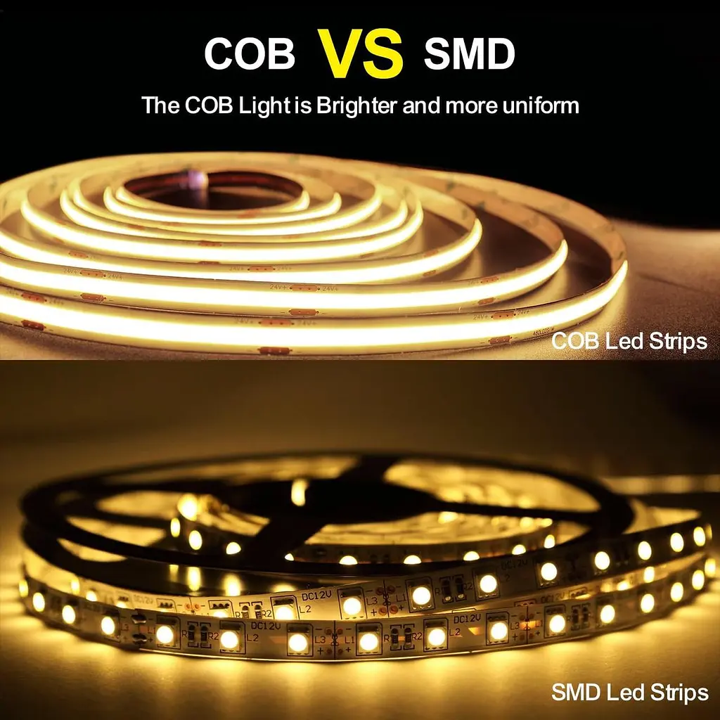 LED лента ROUKLE 8 мм COB LED Strip Light - 10M 24V Dimmable Super Bright Tape Lights CRI90+ с радиочастотным пультом - фото 6