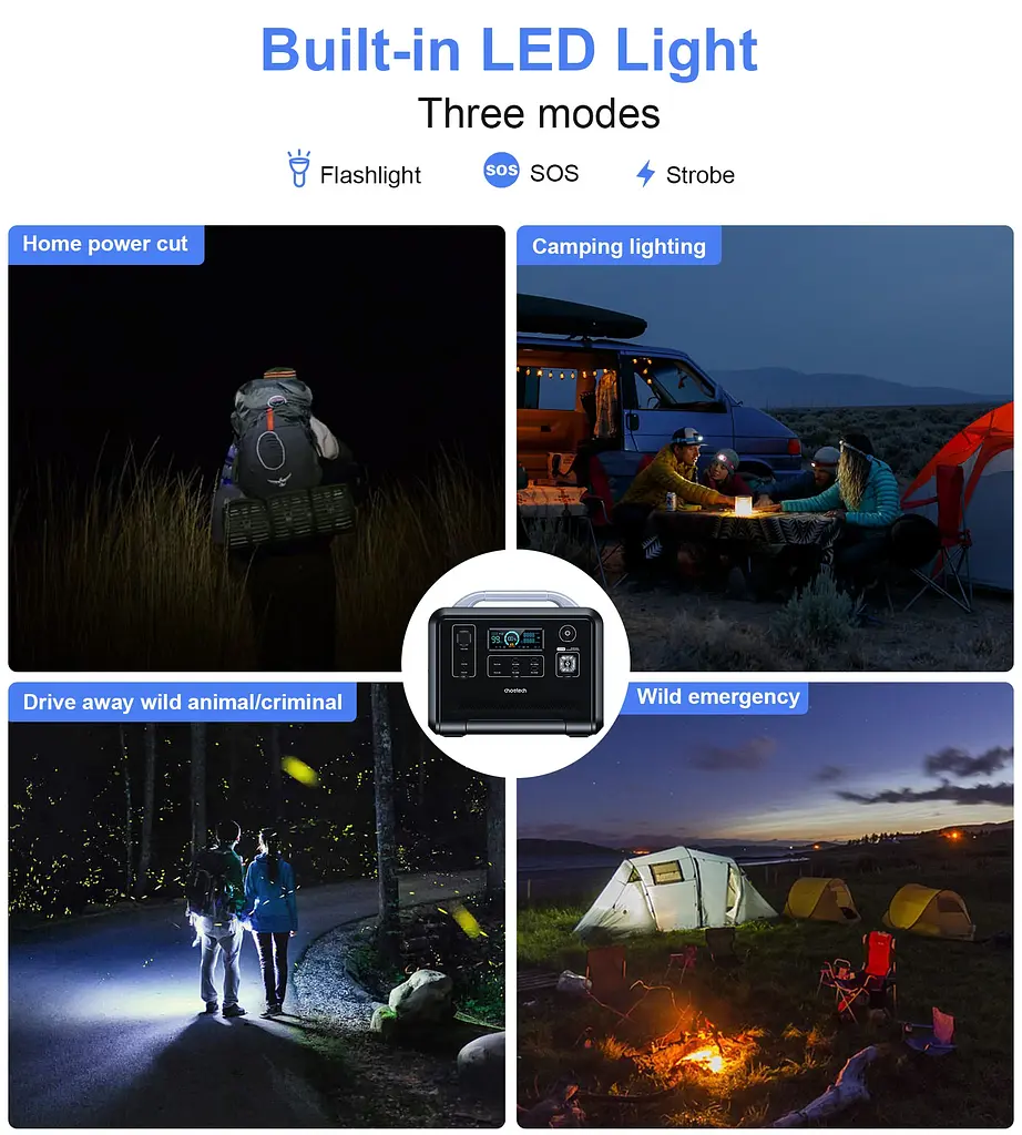 Зарядная станция Choetech BS005 1200W [75973] - фото 11