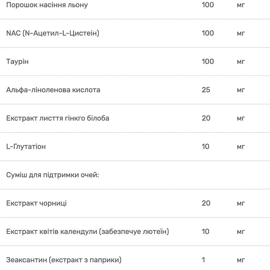 Антиоксидант для очей Bluebonnet Nutrition з зеаксантином 60 капсул - фото 4