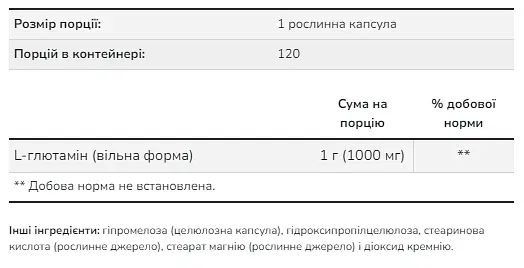 L-глутамін L-Glutamine 1000 мг 120 вегетаріанських капсул - фото 2