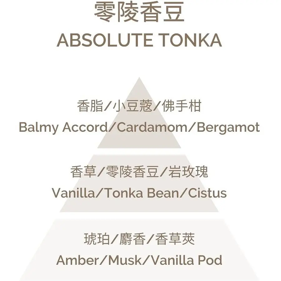 Аромадифузор Plantes&Parfums Tonka Absolue 100 мл (8000020684214) - фото 3