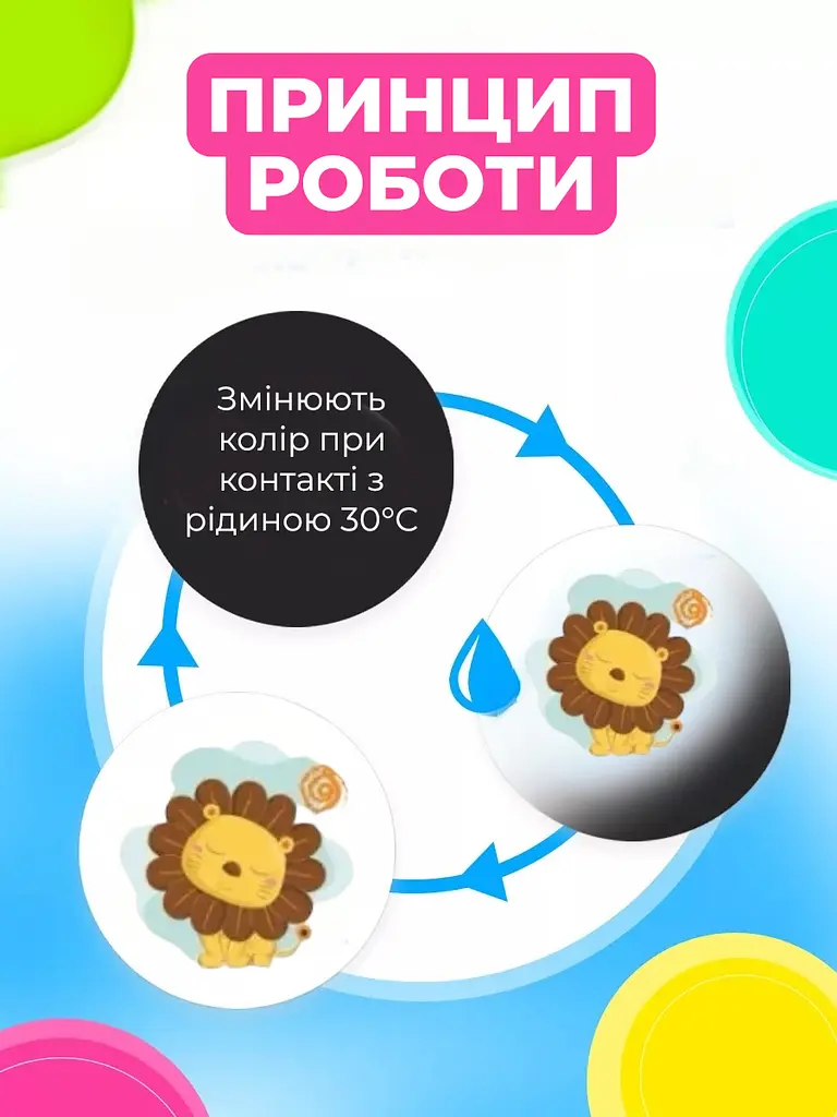 Наліпки для привчання дитини до горщику дитячі наліпки в горщик унітазу туалету стикери термоактивні що проявляються від тепла тварини - фото 4