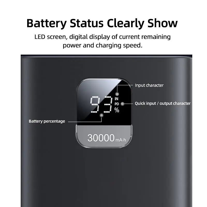 Powerbank USAMS 30000 mAh 65W Повербанк для ноутбука телефону зі швидкою зарядкою QC3.0 PD3.0 - фото 5