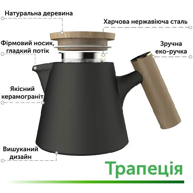 Набір Trapezoid TPA800-03 800+4х220 мл - Жовтий - фото 8