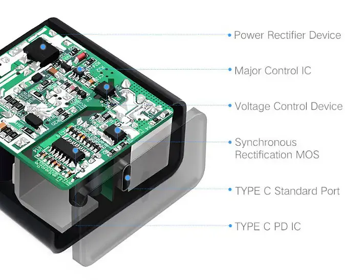 Зарядний пристрій Ugreen CD127 GaN PD Fast Charger 65W EU чорний - фото 3