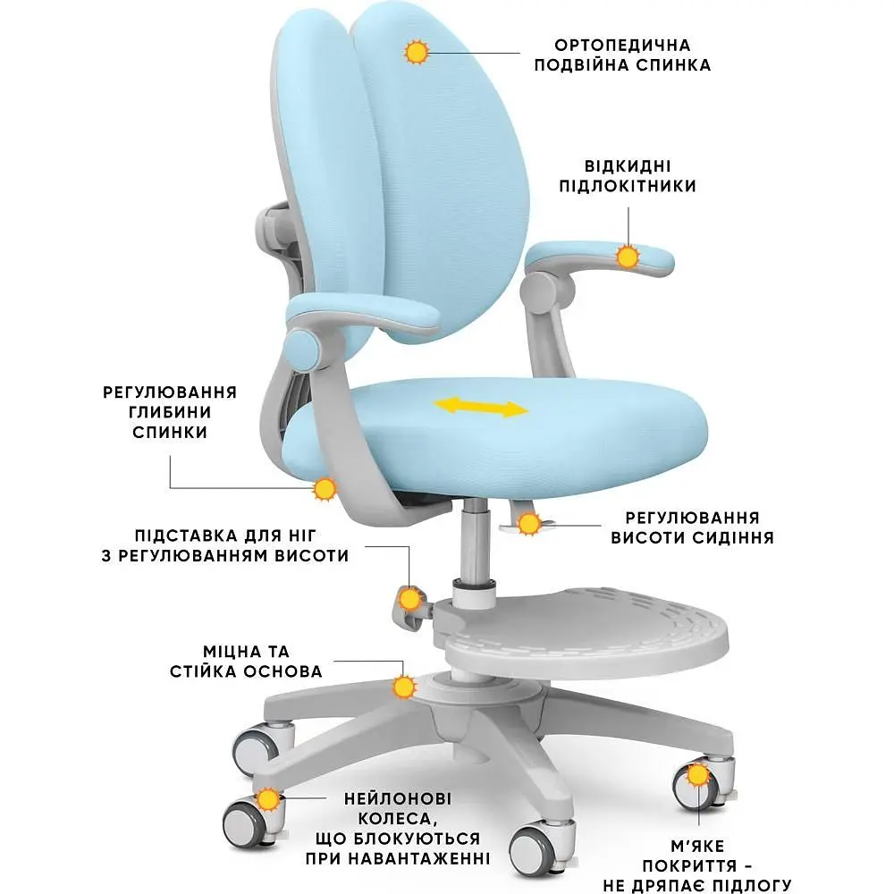 Детское кресло Mealux Sprint Duo Blue (Y-412 KBL) - фото 3