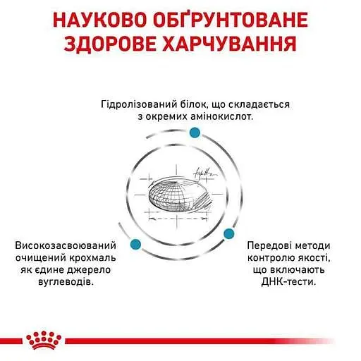 Сухий корм для дорослих собак Royal Canin Anallergenic при харчовій алергії або харчовій непереносимості деяких інгредієнтів 3 кг - фото 5