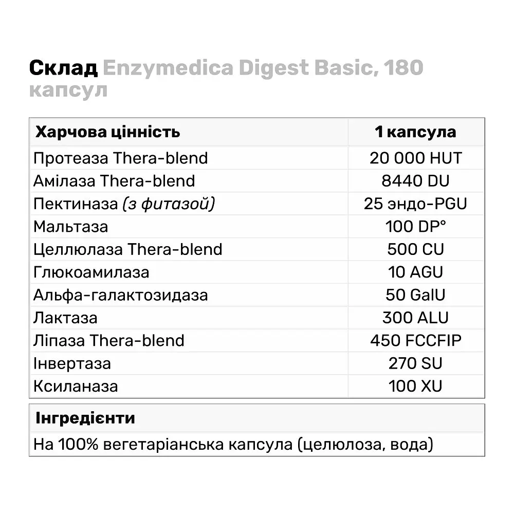 Натуральная добавка Enzymedica Digest Basic, 180 капсул - фото 3