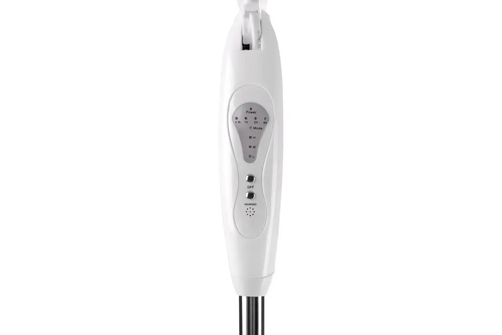 Вентилятор Ardesto FN-R1608RW [69200] - фото 3