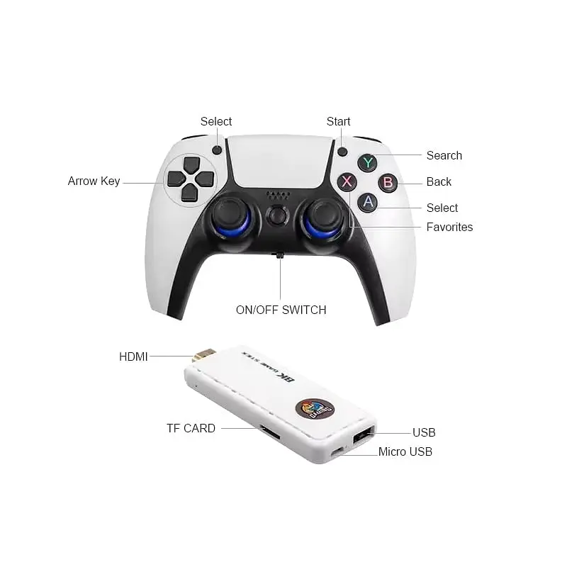 Ігрова консоль біла Data Frog X6 H133 Game Stick 64GB приставка гейм стік +39800 ігор - фото 7