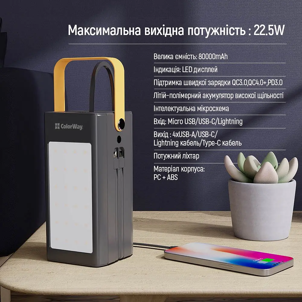 Універсальна мобільна батарея ColorWay LCD/Lamp 80000mAh Black (CW-PB800LPA8BK-PDD) - фото 9