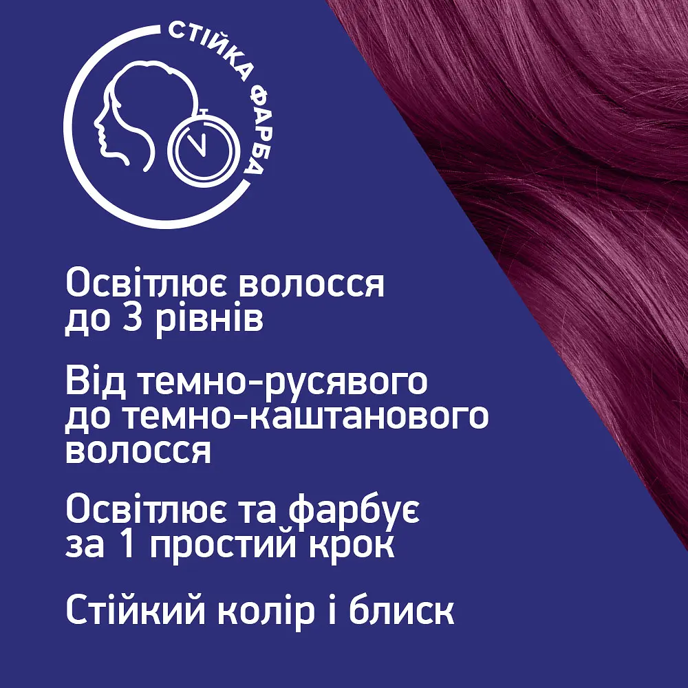 Стійка фарба для волосся Schwarzkopf Live Colour + Lift L76 Ultra Violet  - фото 4