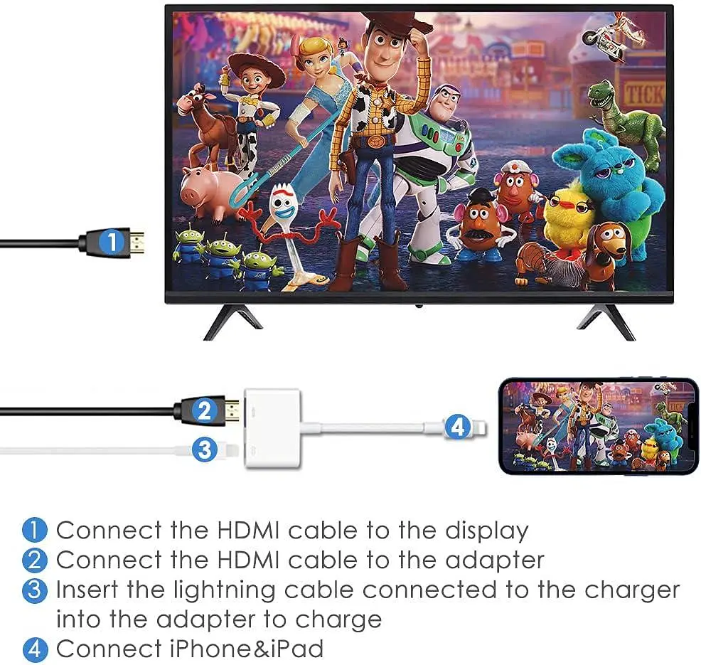 Адаптер Lightning → HDMI 1080P для iPhone та iPad, підключення до ТВ - фото 6